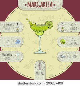 Stock popular alcoholic cocktail Margarita with a detailed recipe and ingredients in a series of world best cocktails