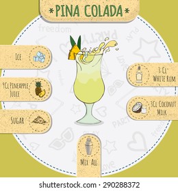 Stock popular alcoholic cocktail Pina Colada with a detailed recipe and ingredients in a series of world best cocktails