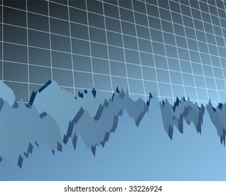 stock prices