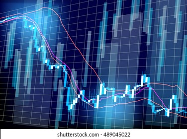 stock prices market chart