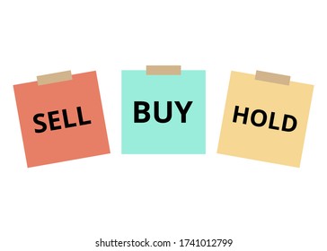 Buy Sell Recommendations