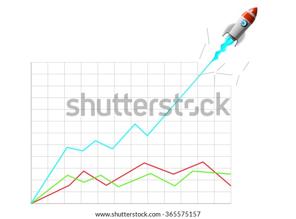 rocket mortgage stock chart