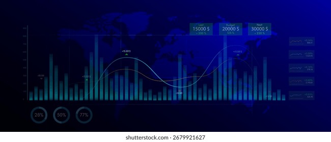 Hintergrundbild für die Analyse von Börsenhandelsdaten und Finanztrends