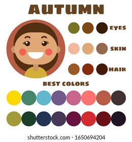 Stock vector color guide. Eyes, skin, hair color. Seasonal color analysis palette with best colors for autumn type of children appearance. Face of little girl