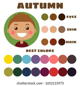 Stock vector color guide. Eyes, skin, hair color. Seasonal color analysis palette with best colors for autumn type of children appearance. Face of little boy