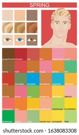 Stock vector color guide with color names. Eyes, skin, hair color. Seasonal color analysis palette for spring type of male appearance. Face of young man.