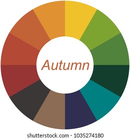 Stock vector color guide. Seasonal color analysis palette for autumn type. Type of female appearance