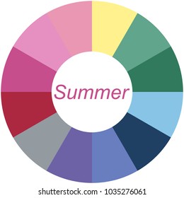 Stock vector color guide. Seasonal color analysis palette for summer  type. Type of female appearance