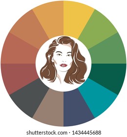 Stock vector color guide. Seasonal color analysis palette for autumn type of female appearance. Face of young woman.