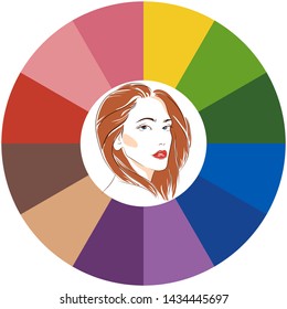 Stock vector color guide. Seasonal color analysis palette for spring type of female appearance. Face of young woman.