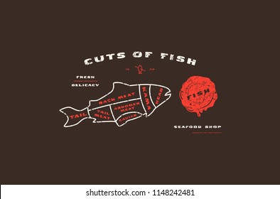 Stock vector fish cuts diagram in thin line style. Design with rough texture. Color print on black background