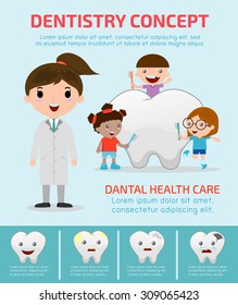 Stock Vector Illustration:
Dentistry concept with dental health care, Dentist infographics, vector flat modern icons design illustration