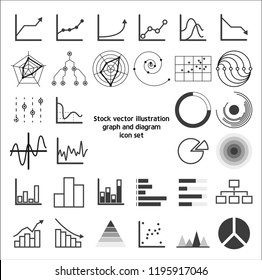 Stock vector illustration - Outline web icon set linear graph and diagram
Set Of 32 graph and diagram Outline Icons Set.Collection Of graph, chart, columns And Other Elements.