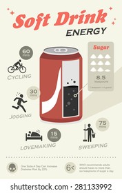 Stock Vector Illustration: Soft drink energy infographic