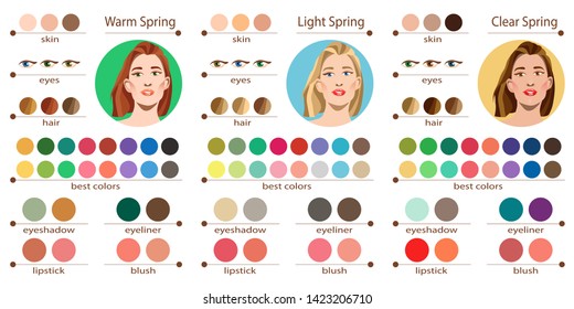 255,482 Color analysis Images, Stock Photos & Vectors | Shutterstock