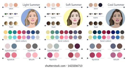 Stock Vector Seasonal Color Analysis Palette For Soft, Light And Cool Summer. Best Colors For Summer Type Of Female Appearance. Face Of Young Woman.