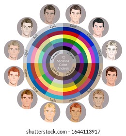 Stock vector seasonal color analysis palette for all types of male appearance. Best colors for 12 types. Face of young man