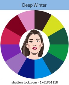 41 Color Wheel Chart For Hair Color Images, Stock Photos & Vectors |  Shutterstock