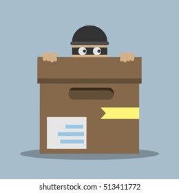 stock vector of thief hat beard mask criminal prisioner person man striped in hacker and