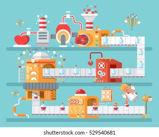 Stock vector vertical illustration of isolated conveyor create love potion to celebrate Happy Valentines Day in flat style on blue background for banners, websites, printed materials, infographics
