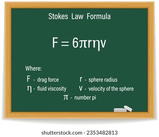 Stokes  Law  Formula on a green chalkboard. Education. Science. Formula. Vector illustration.