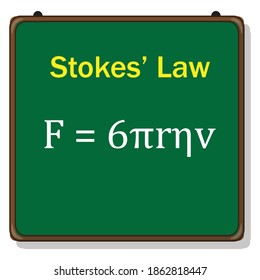 stokes' law formula on white background