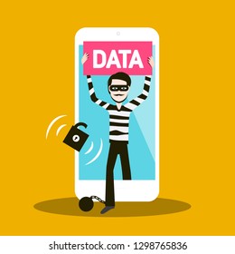 Stolen Data Concept with Thief Unlocked Password on Mobile Phone. Internet Security Vector Design.