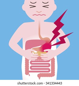 stomach ache and human digestive organs, simplified illustration