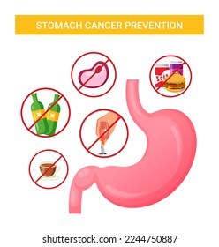 Stomach cancer prevention vector design