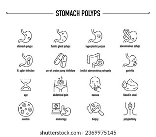 Stomach Polyps symptoms, diagnostic and treatment vector icons. Line editable medical icons.
