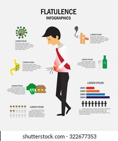 Stomachache infographics , vector illustration