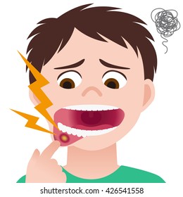 stomatitis, mouth ulcer, inflammation of the oral mucosa, image illustration