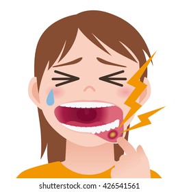 stomatitis, mouth ulcer, inflammation of the oral mucosa, image illustration