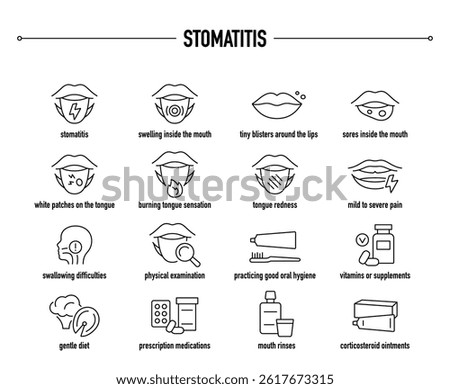 Stomatitis symptoms, diagnostic and treatment vector icon set. Line editable medical icons.