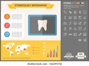 Stomatology infographic template and elements. The template includes illustrations of hipster men and huge awesome set of thin line icons. Modern minimalistic flat vector design.