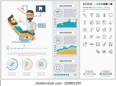 Stomatology infographic template and elements. The template includes illustrations of hipster men and huge awesome set of thin line icons. Modern minimalistic flat vector design.