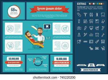 Stomatology infographic template and elements. The template includes illustrations of hipster men and huge awesome set of thin line icons. Modern minimalistic flat vector design.