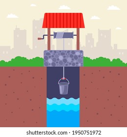 a stone country well with clean water. raise a bucket of water. flat vector illustration.