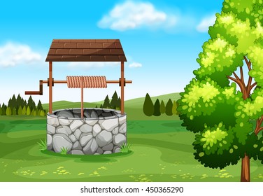 Stone will in the field illustration