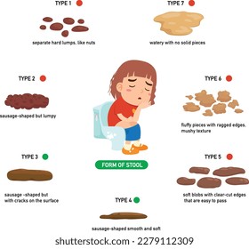 formas de heces con caracteres de niñas infantiles que representan síntomas ilustraciones vectoriales