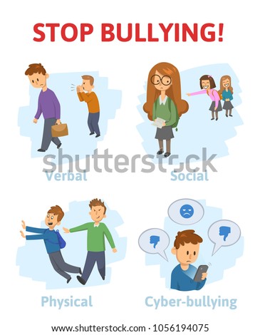 Stop bullying in the school. 4 types of bullying: verbal, social, physical, cyberbullying. Cartoon vector illustration, isolated on white background.