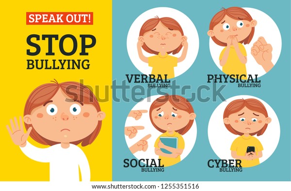 学校でのいじめはやめなさい 4種類のいじめ 言葉 社会 身体 ネットいじめ 漫画のベクターイラスト のベクター画像素材 ロイヤリティフリー