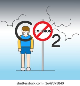 Stop CO2 emission reducing air pollution. CO2 typographic design. Vector illustration outline flat design style.
