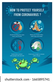 Stop Corona Virus  Precaution Tips .Coronavirus 2019-nCoV Infographic.Wuhan Coronavirus 2019-nCoV Concept Vector Illustration