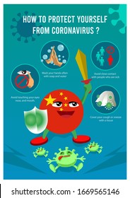 Stop Corona Virus Precaution Tips _ China .Coronavirus 2019-nCoV Infographic.Wuhan Coronavirus 2019-nCoV Concept Vector Illustration