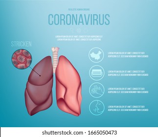 
Stop coronavirus. Human lungs affected by coronavirus. Human organs on a blue background. Vector illustration. Infographic coronovirus.