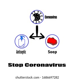 Stopp-Coronavirus-Symbol auf weißem Hintergrund.Vektorillustration