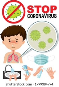 Stop coronavirus logo with boy infected caronavirus illustration