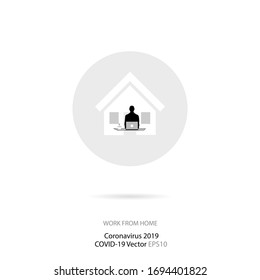 Stop Coronavirus outbreak by work from home.