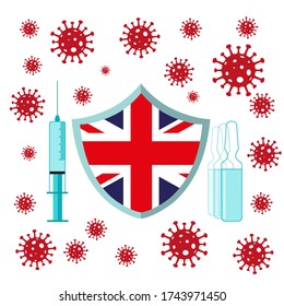 Stop the coronavirus. A pandemic medical concept. Universal vaccination. Syringes and a vial of vaccine. Improving the state of the nation. Vaccinations against the virus in Great Britain